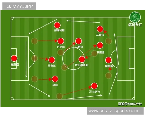 足球8号位的战术解析与球员素质提升之道